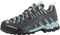 La Sportiva Hyper GTX (Damen) Vorschaubild