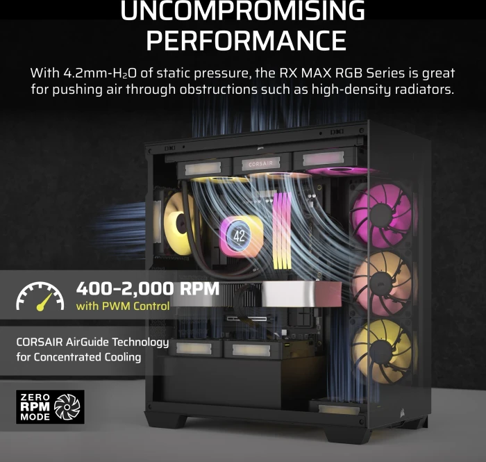 Corsair iCUE LINK RX120 Max RGB Expansion Kit, schwarz, 120mm