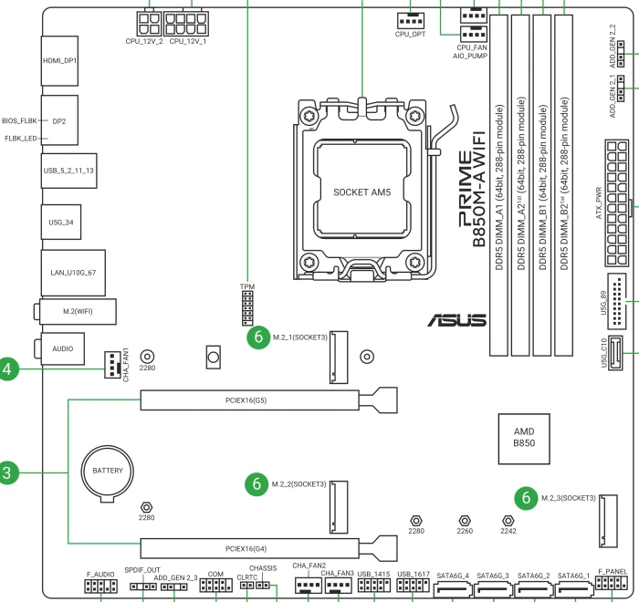 ASUS Prime B850M-A WIFI (AMD AM5)
