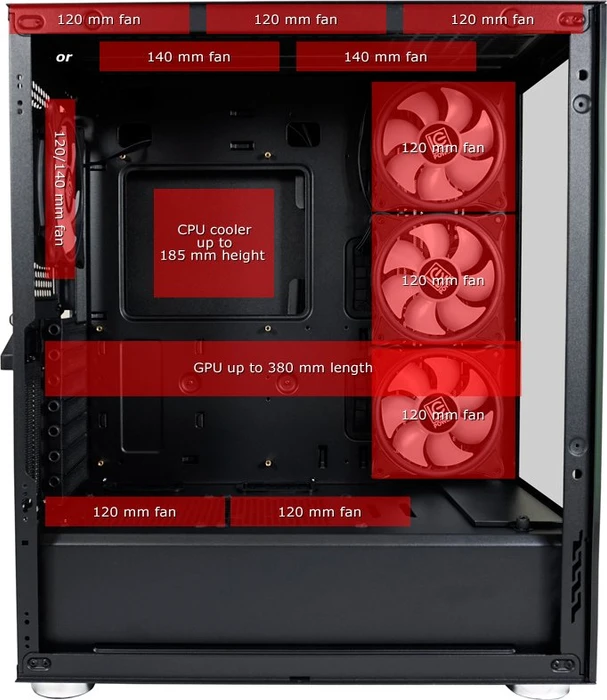 LC-Power Gaming 808B Skylla_X, Glasfenster