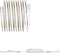 Paulmann Full-Line COB Basisset LED-Streifen Vorschaubild