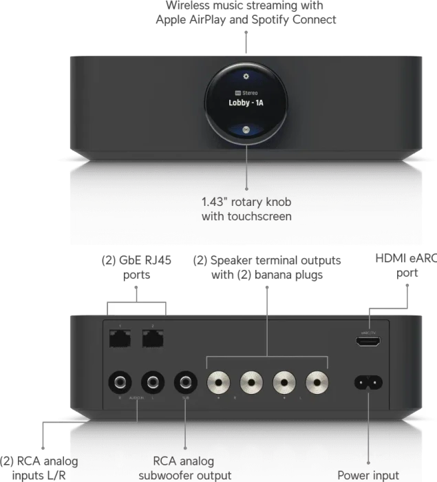 Ubiquiti UniFi PowerAmp schwarz