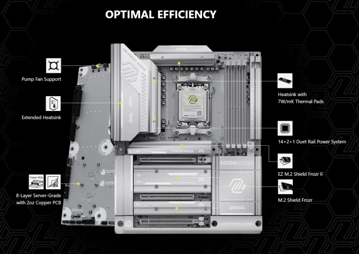 MSI MAG X870E Tomahawk MAX WIFI PZ (AMD AM5)