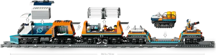 LEGO City - Arktis-Polarexpress