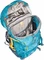 Deuter Fox 30 petrol/arctic (Junior) Vorschaubild