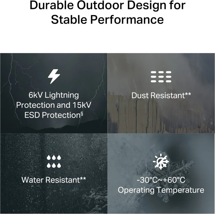 TP-Link TL-MR100-Outdoor, Outdoor