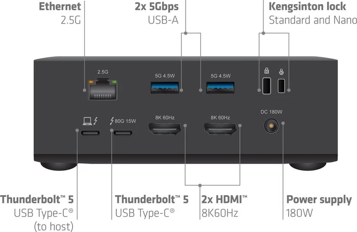 Club 3D 13-in-1 Docking Station, Thunderbolt 5 [Buchse]