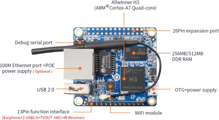 Orange Pi Zero LTS 512MB