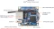 Orange Pi Zero LTS 512MB Vorschaubild