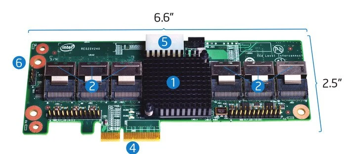 Intel RES2SV240 RAID Expander, PCIe 2.0 x4