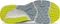 New Balance Fresh Foam 880v11 sulphur yellow/deep ocean grey (Herren) Vorschaubild