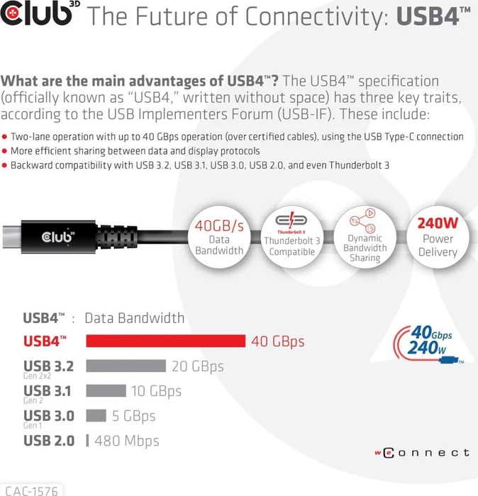 Club 3D USB-C Kabel, USB4 Gen3x2, 40Gb/s, 8K60Hz, 240W PD EPR, USB-C Stecker auf USB-C Stecker, 1m