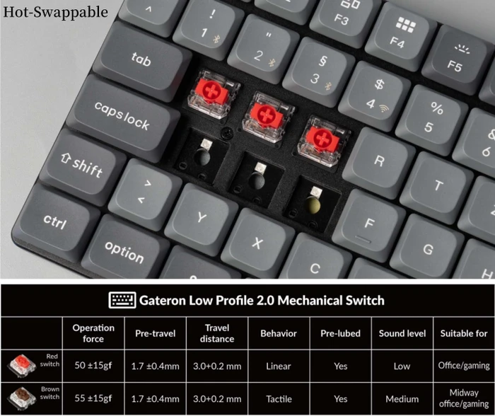 Keychron K17 Max, grau, LEDs RGB, Gateron LOW PROFILE 2.0 BROWN, USB/Bluetooth, DE