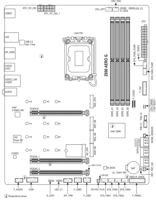 GIGABYTE Z690 Aero G (Intel 1700)