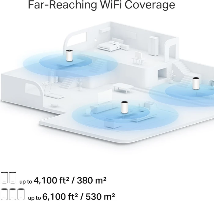 TP-Link Deco PX10, AX1500, 2er-Pack