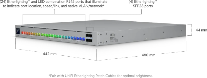Ubiquiti Enterprise Campus 24S Rackmount 10G Managed Stacking Switch, 24x RJ-45, 4x SFP28