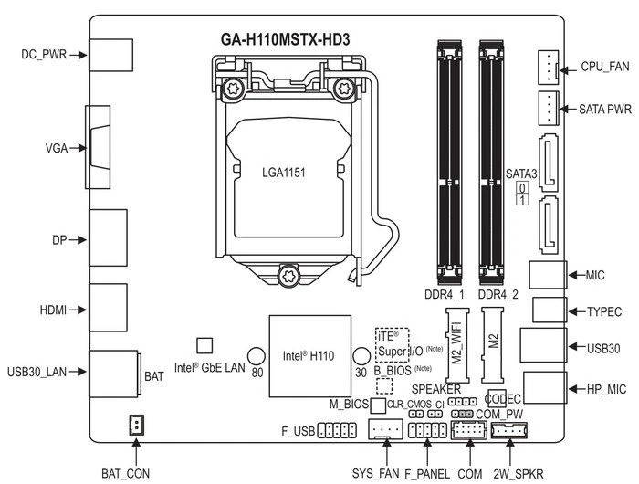 GIGABYTE GA-H110MSTX-HD3 (Intel 1151)