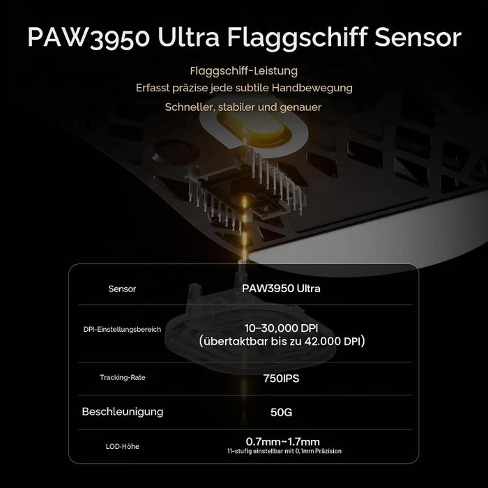ATK Blazing Sky Ghost Ultimate 8K Hollow Carbon Fiber Wireless, schwarz, USB/Bluetooth