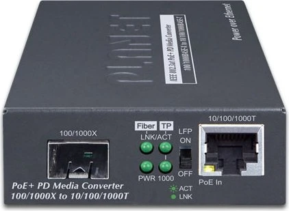 Planet GT-80x Series GT-805A-PD, RJ-45, SFP
