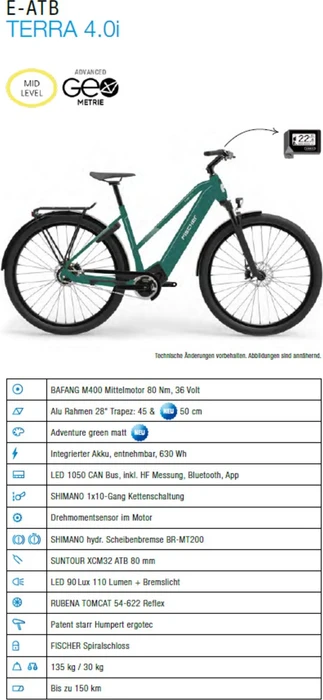 Fischer Terra 4.0i Trapez sea green matt Modell 2025