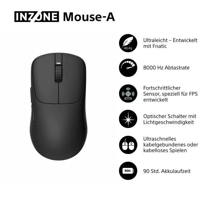 Sony INZONE Mouse-A Wireless Gaming Mouse, schwarz, USB