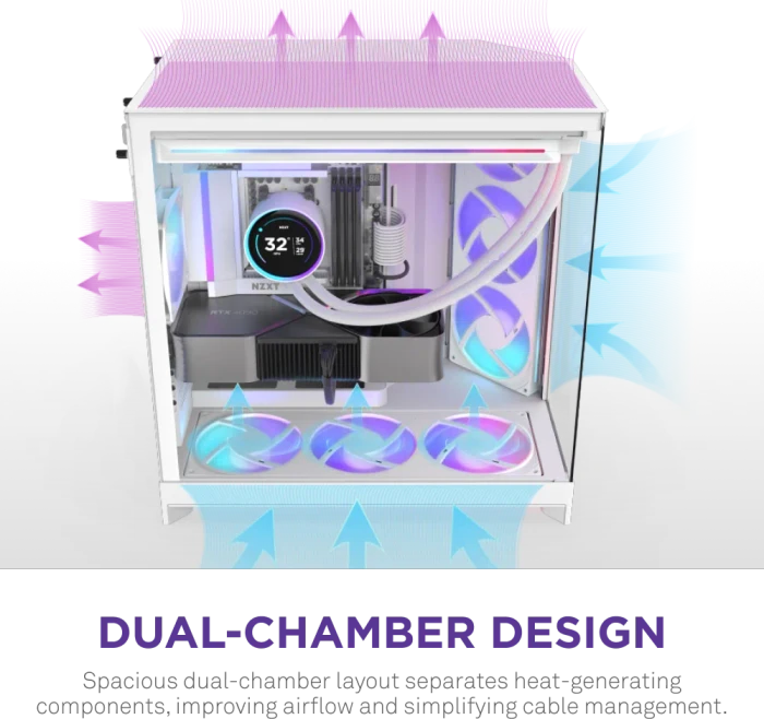 NZXT H9 Flow RGB [2025] White, weiß, Glasfenster