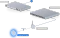 Ubiquiti Rauch- und Kohlemmonoxidmelder, weiß Vorschaubild