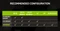 NVIDIA SLI-HB-Bridge, 60mm Vorschaubild