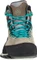 La Sportiva TX4 Mid GTX taupe/emerald (Damen) Vorschaubild