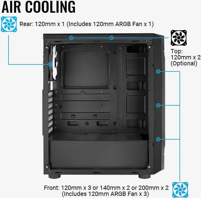 AeroCool Sentinel, Glasfenster