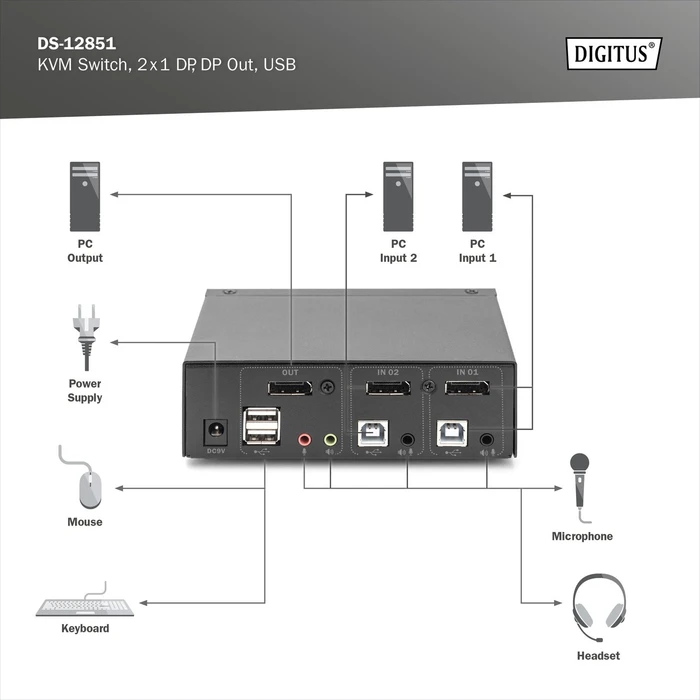 Digitus KVM-Switch, 4K, DisplayPort, 2-fach KVM-Switch