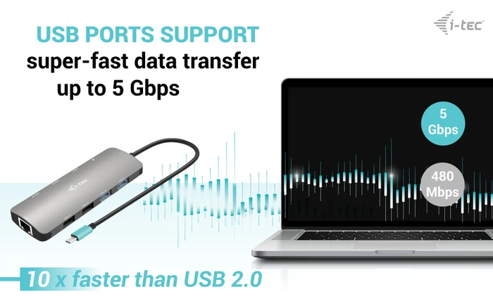 i-tec USB-C Metal Nano 2x Display Docking Station + Power Delivery 100W, USB-C 3.0 [Stecker]