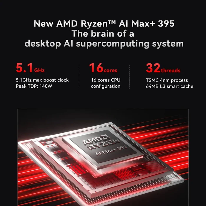 GMKtec EVO-X3, Ryzen AI Max+ 395, 128GB RAM, 2TB SSD