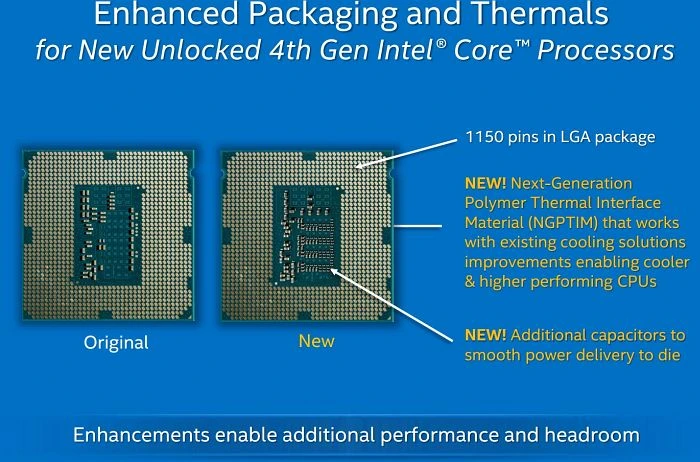 Intel Core i7-4790K, 4C/8T, 4.00-4.40GHz, boxed