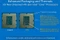 Intel Core i7-4790K, 4C/8T, 4.00-4.40GHz, boxed Vorschaubild