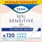 Tena Lights Sensitive Hygieneeinlage long Vorschaubild