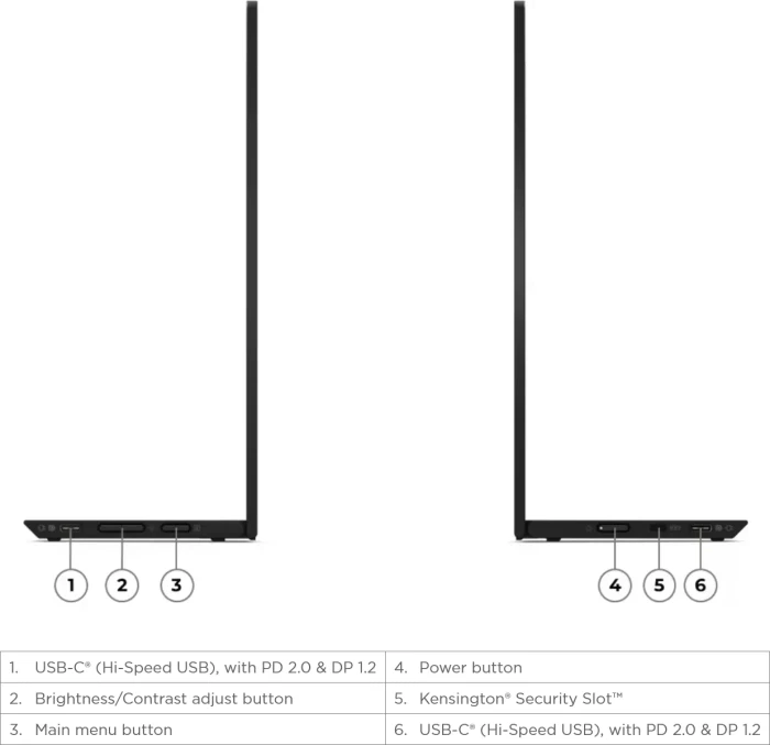 Lenovo ThinkVision M14t, Gen2, 14"