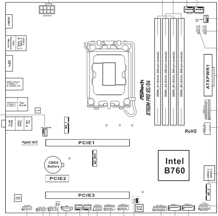 ASRock B760M Pro RS/D4 (Intel 1700)