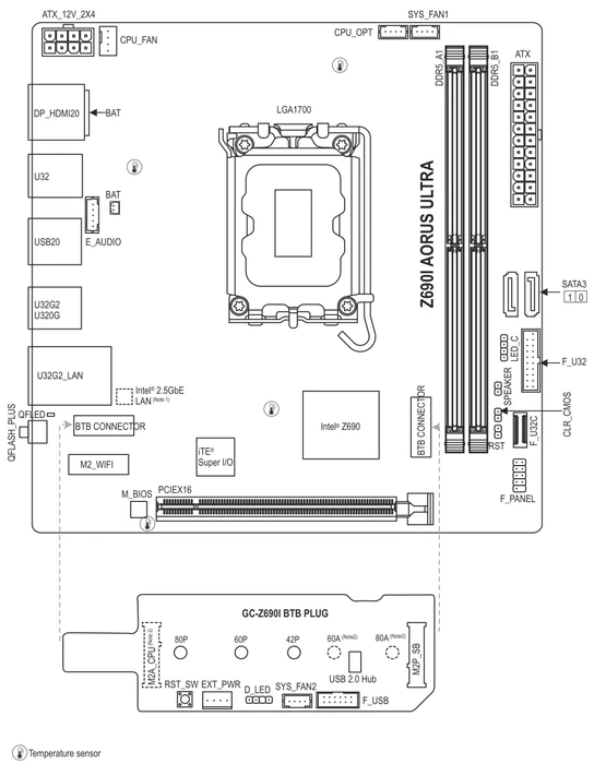 GIGABYTE Z690I AORUS Ultra (Intel 1700)