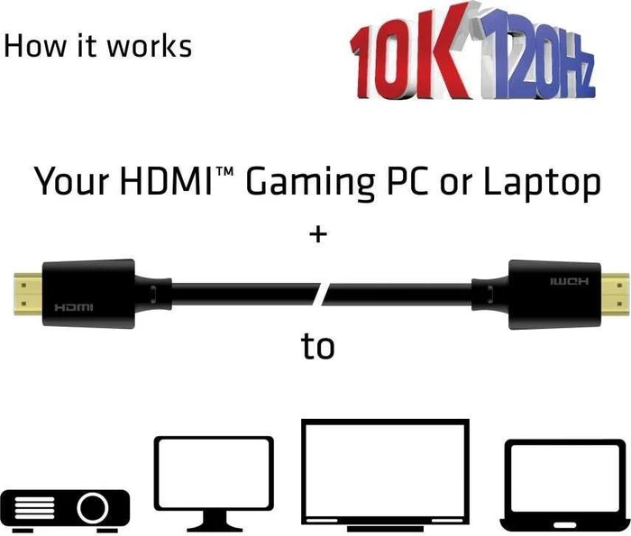 Club 3D 10K Ultra High Speed HDMI 2.1 Kabel, 1m