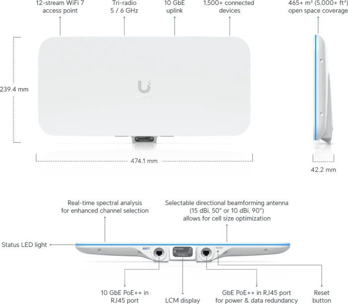 Ubiquiti Enterprise E7-Audience