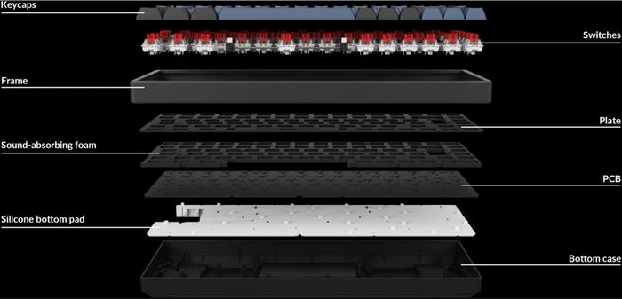 Keychron K2 Pro, 75%, schwarz/blau, LEDs RGB, hot-swap, Keychron K Pro BROWN, USB/Bluetooth, DE