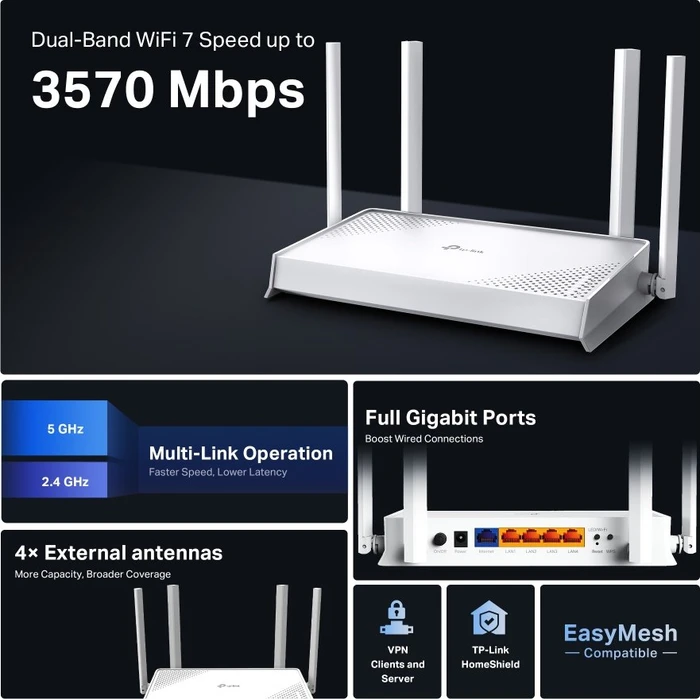 TP-Link Archer BE220W, BE3600