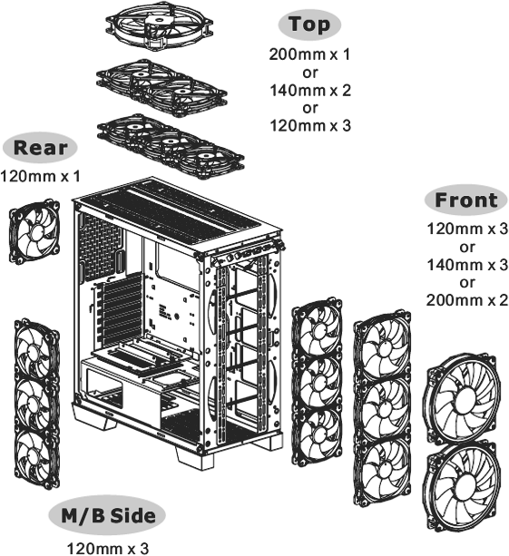 Thermaltake View 300 MX Snow Edition, weiß, Glasfenster