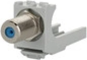 Metz Connect KOAX Modul F-Buchse/F-Buchse