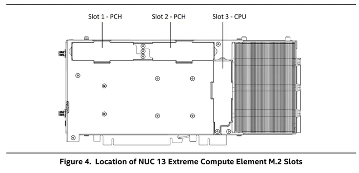 ASUS NUC 13 Extreme Kit - Raptor Canyon - NUC13RNGi5 / RNUC13RNGI50002, EU-Netzkabel