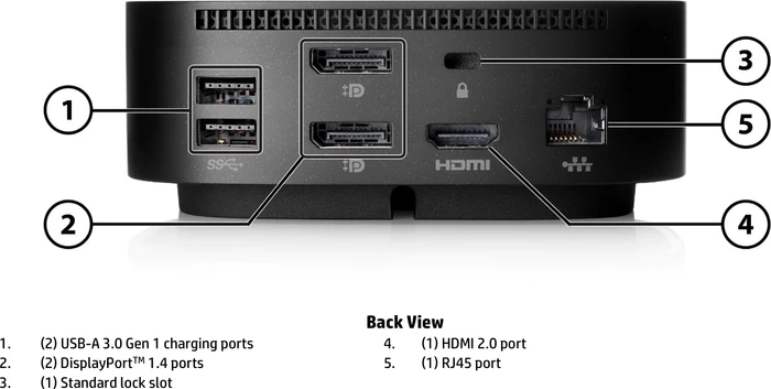 HP USB-C G5 Essential Dock