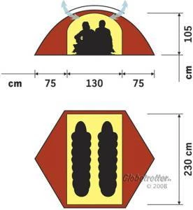 Hilleberg Allak 2 Kuppelzelt rot