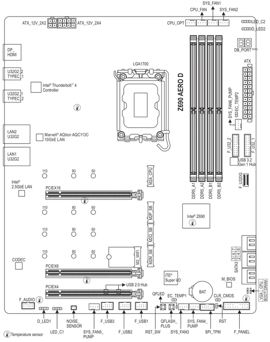 GIGABYTE Z690 Aero D (Intel 1700)