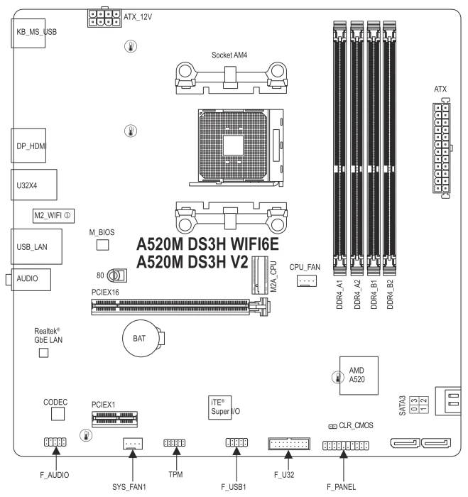 GIGABYTE A520M DS3H V2 (AMD AM4)